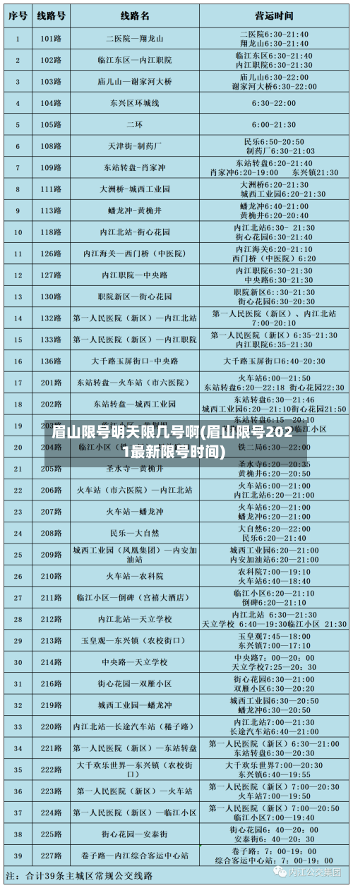 眉山限号明天限几号啊(眉山限号2021最新限号时间)-第2张图片