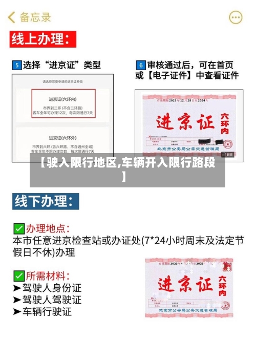 【驶入限行地区,车辆开入限行路段】