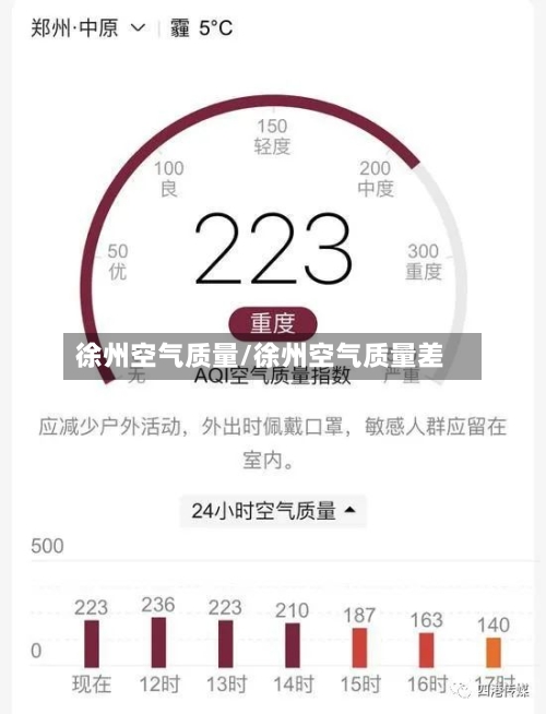 徐州空气质量/徐州空气质量差