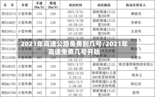 2021年高速公路免费到几号/2021年高速免费几号开始