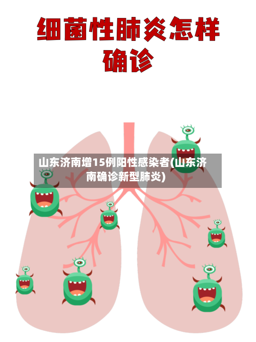 山东济南增15例阳性感染者(山东济南确诊新型肺炎)-第2张图片