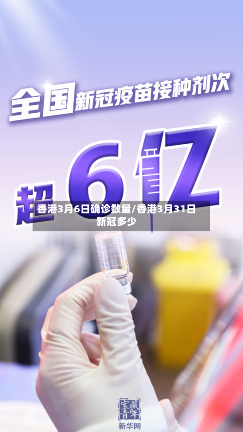 香港3月6日确诊数量/香港3月31日新冠多少