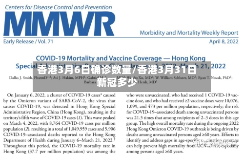 香港3月6日确诊数量/香港3月31日新冠多少-第2张图片