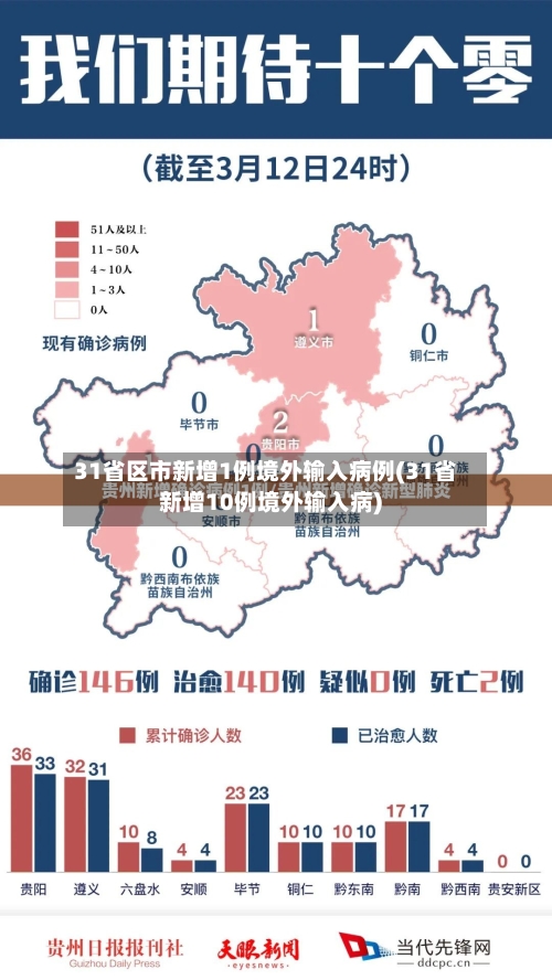 31省区市新增1例境外输入病例(31省新增10例境外输入病)-第2张图片