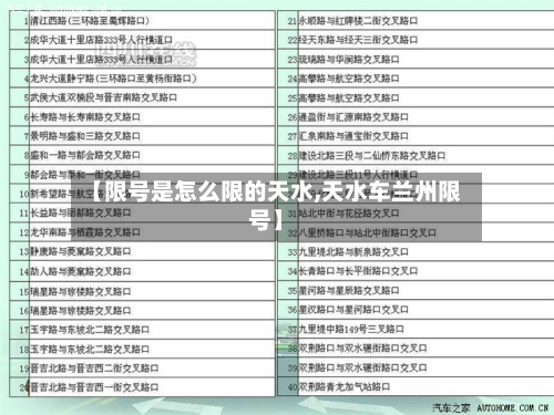 【限号是怎么限的天水,天水车兰州限号】-第3张图片