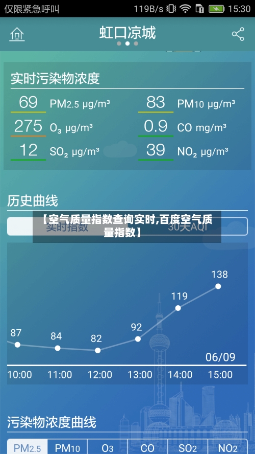【空气质量指数查询实时,百度空气质量指数】-第2张图片