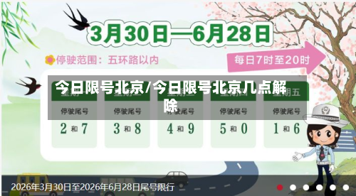 今日限号北京/今日限号北京几点解除-第2张图片