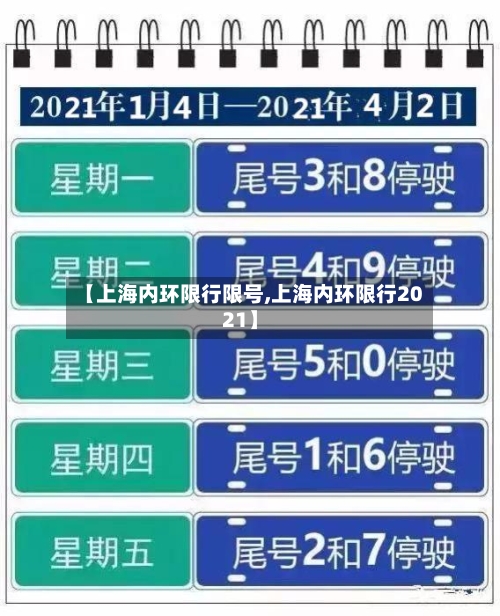 【上海内环限行限号,上海内环限行2021】