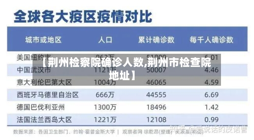 【荆州检察院确诊人数,荆州市检查院地址】