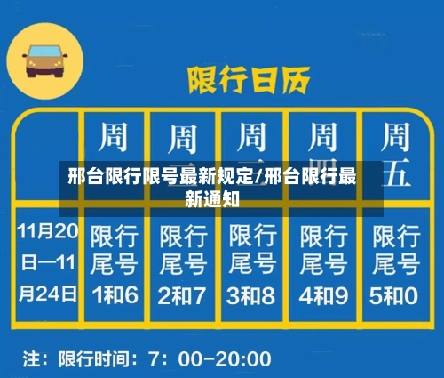 邢台限行限号最新规定/邢台限行最新通知