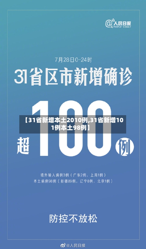 【31省新增本土2010例,31省新增101例本土98例】-第2张图片