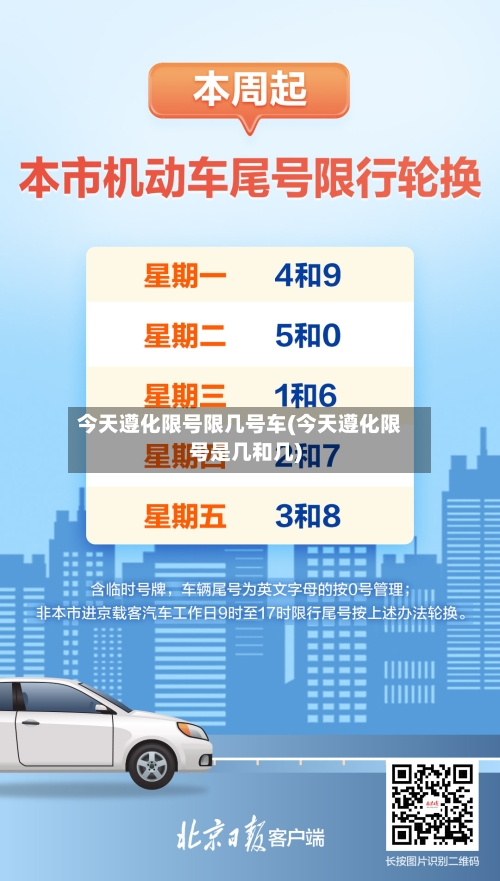 今天遵化限号限几号车(今天遵化限号是几和几)