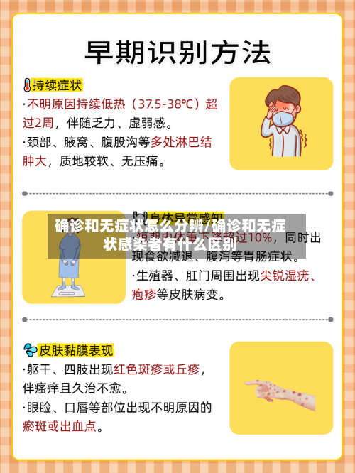 确诊和无症状怎么分辨/确诊和无症状感染者有什么区别-第2张图片
