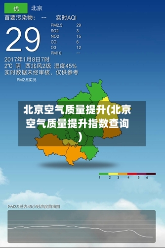 北京空气质量提升(北京空气质量提升指数查询)-第2张图片
