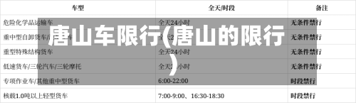 唐山车限行(唐山的限行)