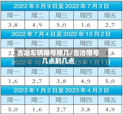 古冶车辆限号限几/古冶限号几点到几点-第2张图片
