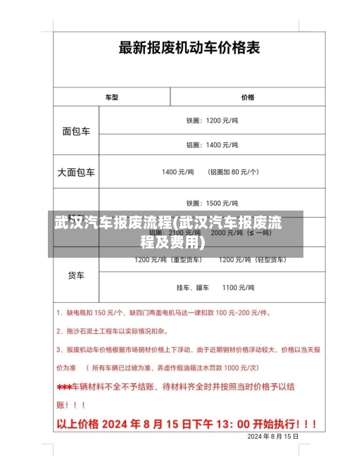 武汉汽车报废流程(武汉汽车报废流程及费用)-第2张图片