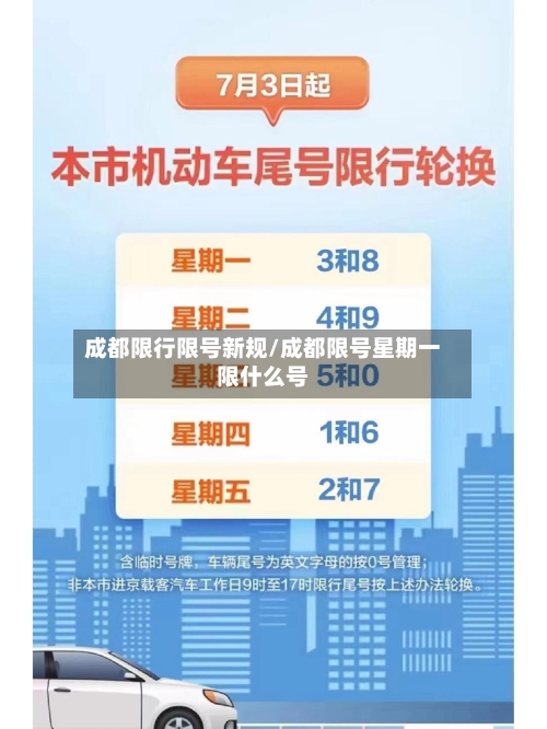 成都限行限号新规/成都限号星期一限什么号