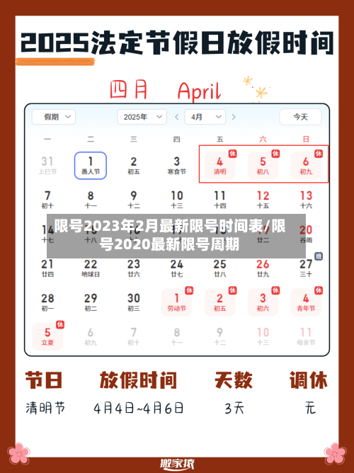 限号2023年2月最新限号时间表/限号2020最新限号周期-第3张图片