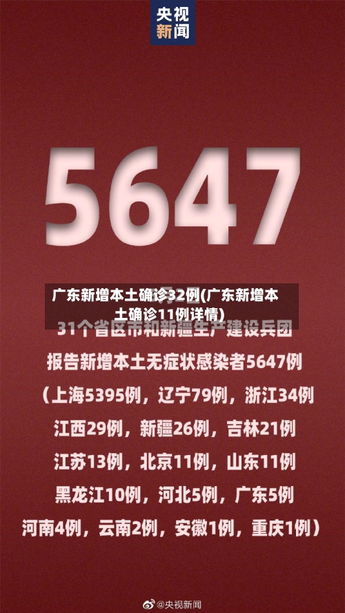 广东新增本土确诊32例(广东新增本土确诊11例详情)
