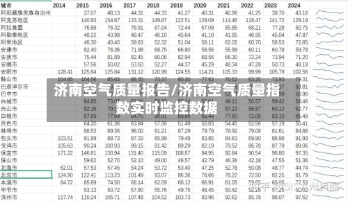 济南空气质量报告/济南空气质量指数实时监控数据-第1张图片