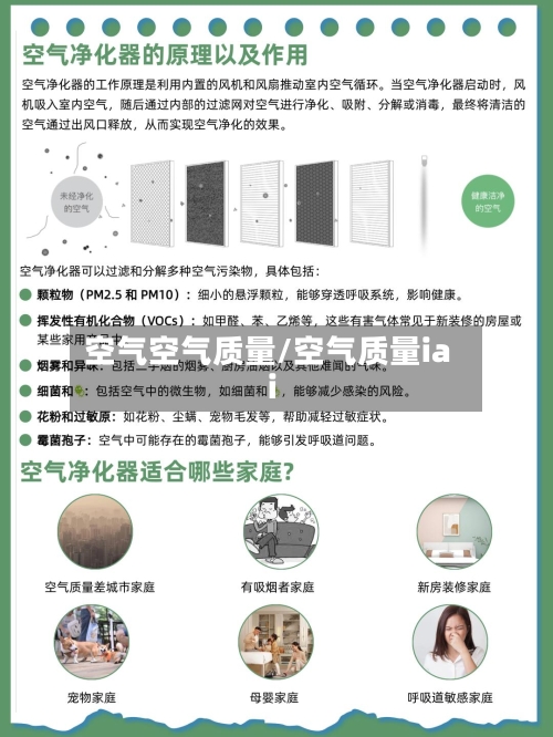 空气空气质量/空气质量iai-第2张图片