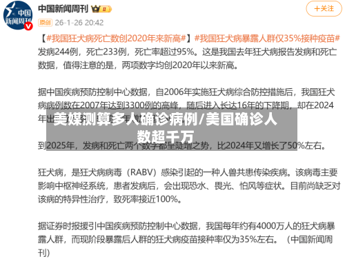 美媒测算多人确诊病例/美国确诊人数超千万-第2张图片