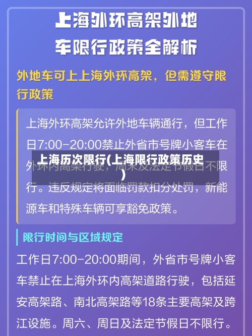 上海历次限行(上海限行政策历史)