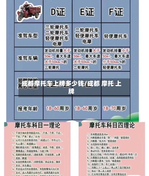 成都摩托车上牌多少钱/成都 摩托 上牌