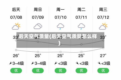 后天空气质量(后天空气质量怎么样)-第2张图片