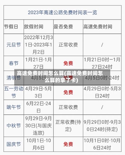 高速免费时间怎么算(高速免费时间怎么算的拿了卡)-第2张图片