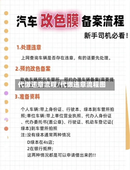 代缴违章流程/代缴违章流程图