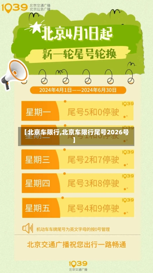 【北京车限行,北京车限行尾号2026号】