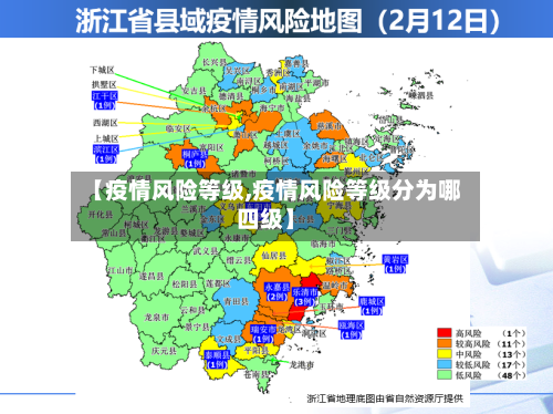 【疫情风险等级,疫情风险等级分为哪四级】