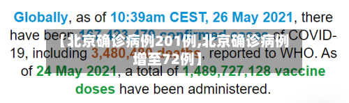 【北京确诊病例201例,北京确诊病例增至72例】-第3张图片