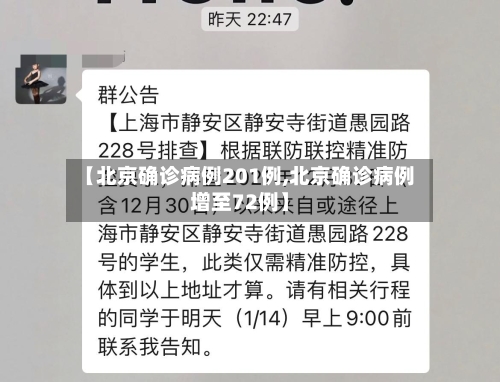 【北京确诊病例201例,北京确诊病例增至72例】-第2张图片