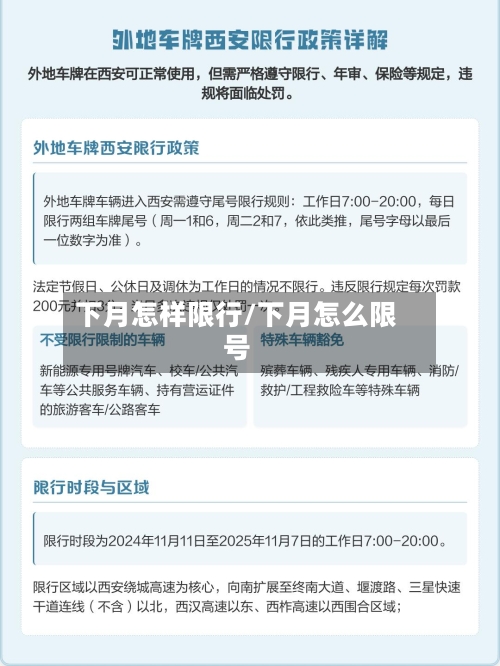 下月怎样限行/下月怎么限号