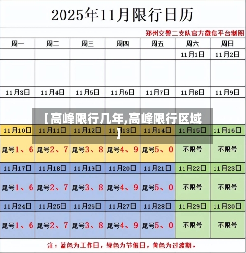 【高峰限行几年,高峰限行区域】-第2张图片