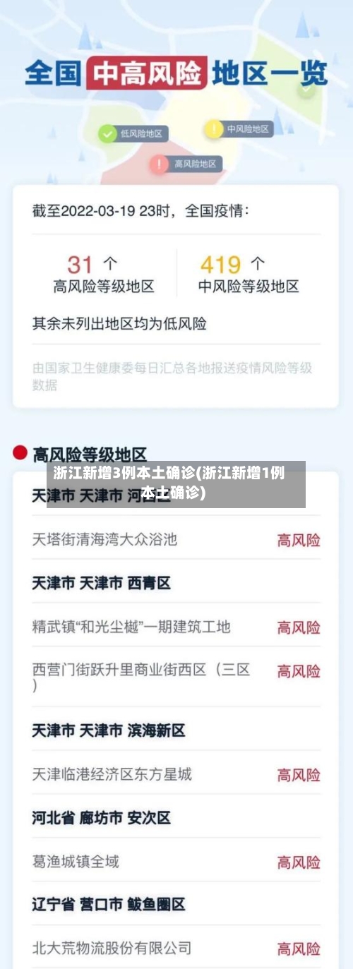 浙江新增3例本土确诊(浙江新增1例本土确诊)-第2张图片