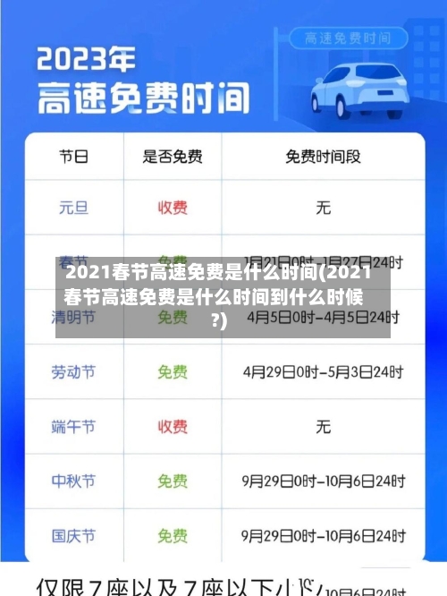2021春节高速免费是什么时间(2021春节高速免费是什么时间到什么时候?)