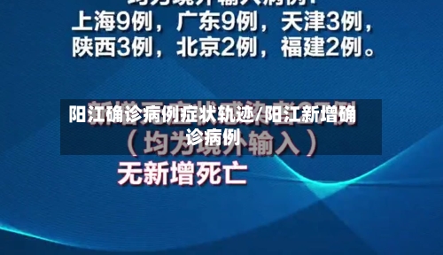 阳江确诊病例症状轨迹/阳江新增确诊病例
