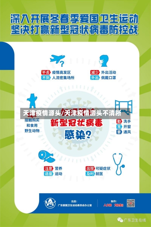 天津疫情源头/天津疫情源头不清晰