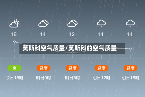 莫斯科空气质量/莫斯科的空气质量-第2张图片