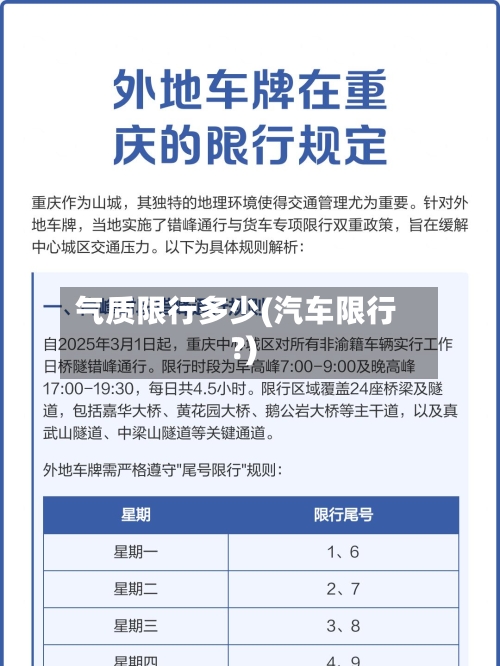 气质限行多少(汽车限行?)
