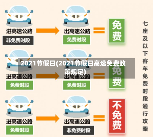 2021节假日(2021节假日高速免费政策规定)-第2张图片