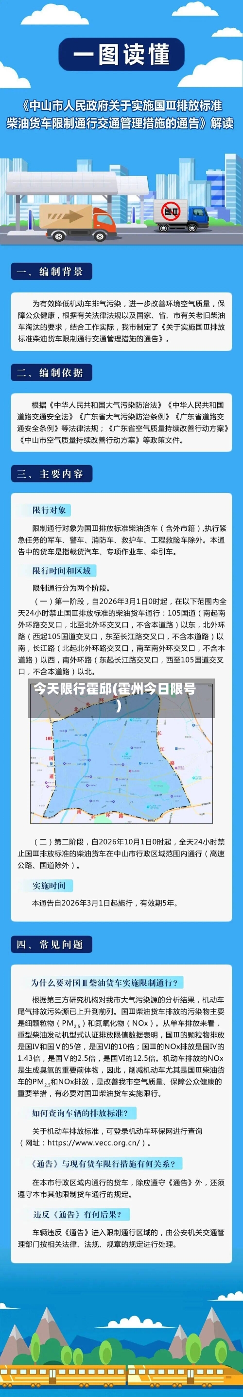 今天限行霍邱(霍州今日限号)-第2张图片
