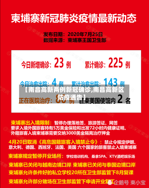 【南昌高新两例新冠确诊,南昌高新区防疫通告】