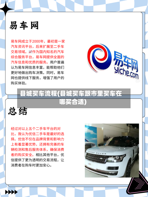 县城买车流程(县城买车跟市里买车在哪买合适)-第2张图片
