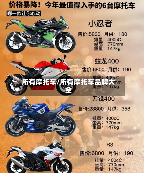 所有摩托车/所有摩托车品牌大全-第2张图片