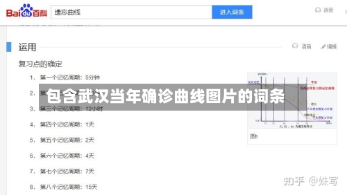 包含武汉当年确诊曲线图片的词条-第2张图片